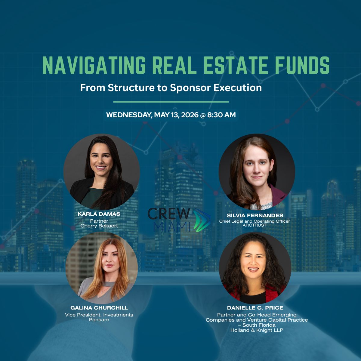 Event flyer titled "Navigating Real Estate Funds: From Structure to Sponsor Execution" with date and time. Features headshots and names of four female speakers, and the CREW Miami logo on a blue background with financial graphs. South Florida Business & Wealth