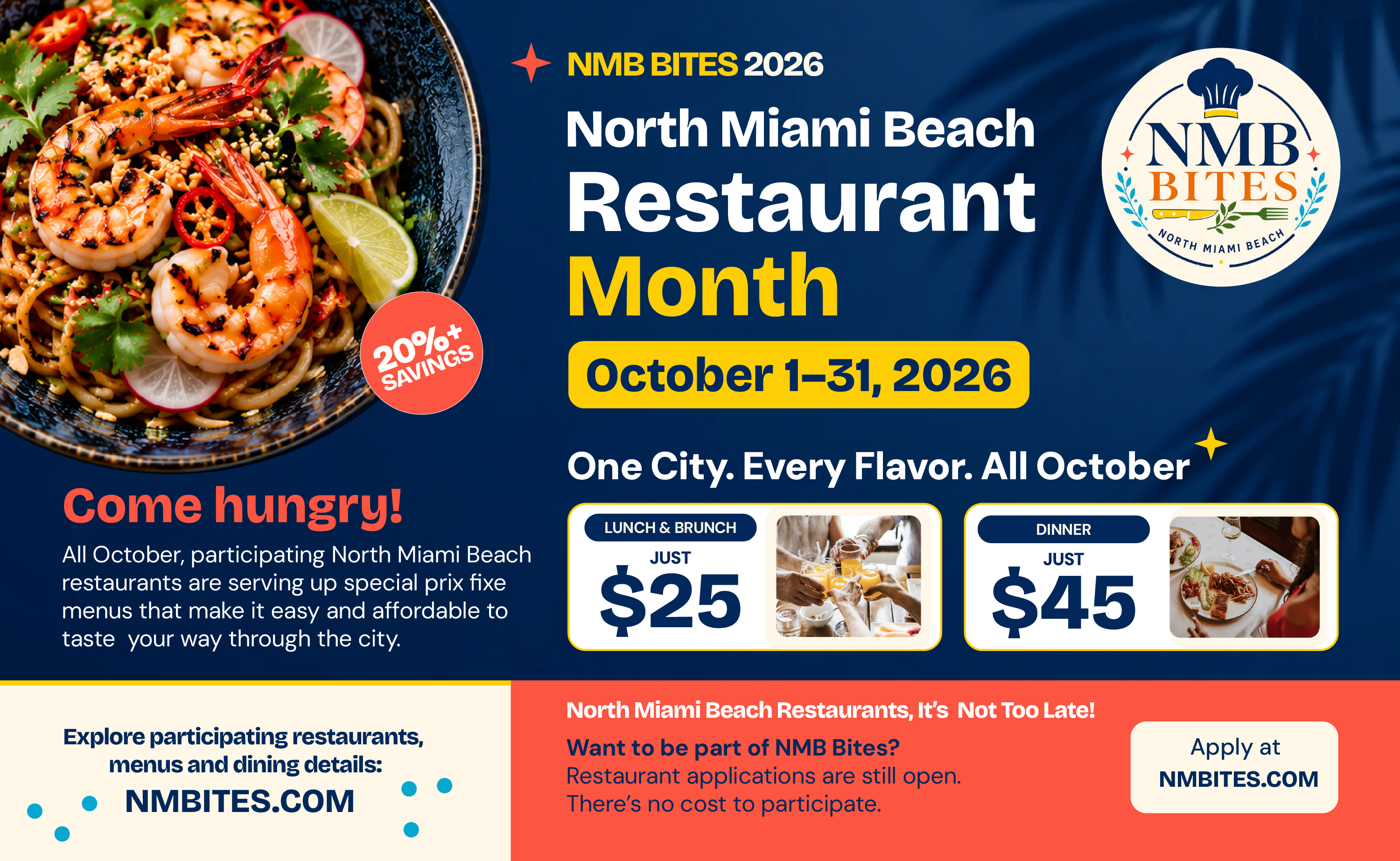 Promotional flyer for North Miami Beach Restaurant Month, October 1–31, 2026, featuring prix fixe lunch and brunch for $25 and dinner for $45, with information on how to participate and find participating restaurants at NMBITES.COM. South Florida Business & Wealth